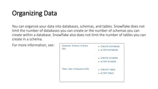 Organizing Data
You can organize your data into databases, schemas, and tables. Snowflake does not
limit the number of databases you can create or the number of schemas you can
create within a database. Snowflake also does not limit the number of tables you can
create in a schema.
For more information, see:
 