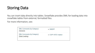 Storing Data
You can insert data directly into tables. Snowflake provides DML for loading data into
snowflake tables from external, formatted files.
For more information, see:
 