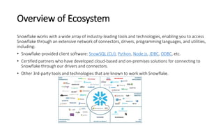 Overview of Ecosystem
Snowflake works with a wide array of industry-leading tools and technologies, enabling you to access
Snowflake through an extensive network of connectors, drivers, programming languages, and utilities,
including:
• Snowflake-provided client software: SnowSQL (CLI), Python, Node.js, JDBC, ODBC, etc.
• Certified partners who have developed cloud-based and on-premises solutions for connecting to
Snowflake through our drivers and connectors.
• Other 3rd-party tools and technologies that are known to work with Snowflake.
 