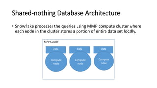 Shared-nothing Database Architecture
• Snowflake processes the queries using MMP compute cluster where
each node in the cluster stores a portion of entire data set locally.
MPP Cluster
Data Data Data
Compute
node
Compute
node
Compute
node
 