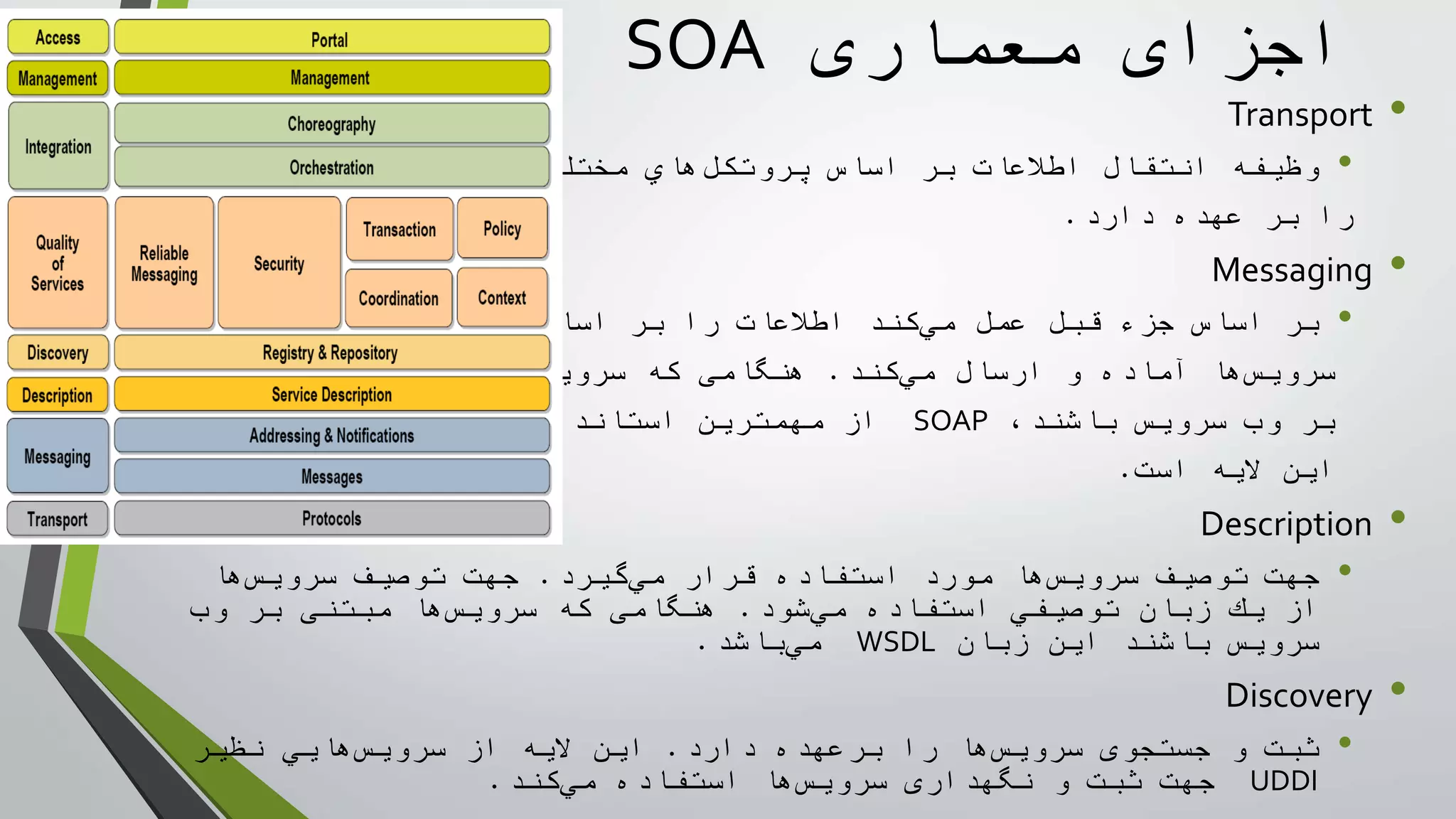 ‫معماری‬ ‫اجزای‬SOA
•Transport
•‫نظير‬ ‫مختلفی‬ ‫هاي‬‫پروتكل‬ ‫اساس‬ ‫بر‬ ‫اطالعات‬ ‫انتقال‬ ‫وظيفه‬HTTP
‫دارد‬ ‫عهده‬ ‫بر‬ ‫را‬.
•Messaging
•‫بر‬‫اساس‬‫قبل‬ ‫جزء‬‫اساس‬ ‫بر‬ ‫را‬ ‫اطالعات‬ ‫كند‬‫مي‬ ‫عمل‬‫نياز‬
‫سرويس‬‫ها‬‫آماده‬‫كند‬‫مي‬ ‫ارسال‬ ‫و‬.‫ها‬‫سرويس‬ ‫كه‬ ‫هنگامی‬‫مبتنی‬
‫وب‬ ‫بر‬‫سرويس‬‫باشند‬،SOAP‫مهمترين‬ ‫از‬‫استانداردهاي‬
‫است‬ ‫اليه‬ ‫اين‬.
•Description
•‫جهت‬‫گيرد‬‫مي‬ ‫قرار‬ ‫استفاده‬ ‫مورد‬ ‫ها‬‫سرويس‬ ‫توصيف‬.‫ها‬‫سرويس‬ ‫توصيف‬ ‫جهت‬
‫شود‬‫مي‬ ‫استفاده‬ ‫توصيفي‬ ‫زبان‬ ‫يك‬ ‫از‬.‫بر‬ ‫مبتنی‬ ‫ها‬‫سرويس‬ ‫كه‬ ‫هنگامی‬‫وب‬
‫زبان‬ ‫اين‬ ‫باشند‬ ‫سرويس‬WSDL‫باشد‬‫مي‬.
•Discovery
•‫ثبت‬‫ها‬‫سرويس‬ ‫جستجوی‬ ‫و‬‫دارد‬ ‫برعهده‬ ‫را‬.‫سرويس‬ ‫از‬ ‫اليه‬ ‫اين‬‫نظير‬ ‫هايي‬
UDDI‫و‬ ‫ثبت‬ ‫جهت‬‫نگهداری‬‫كند‬‫مي‬ ‫استفاده‬ ‫ها‬‫سرويس‬.
 