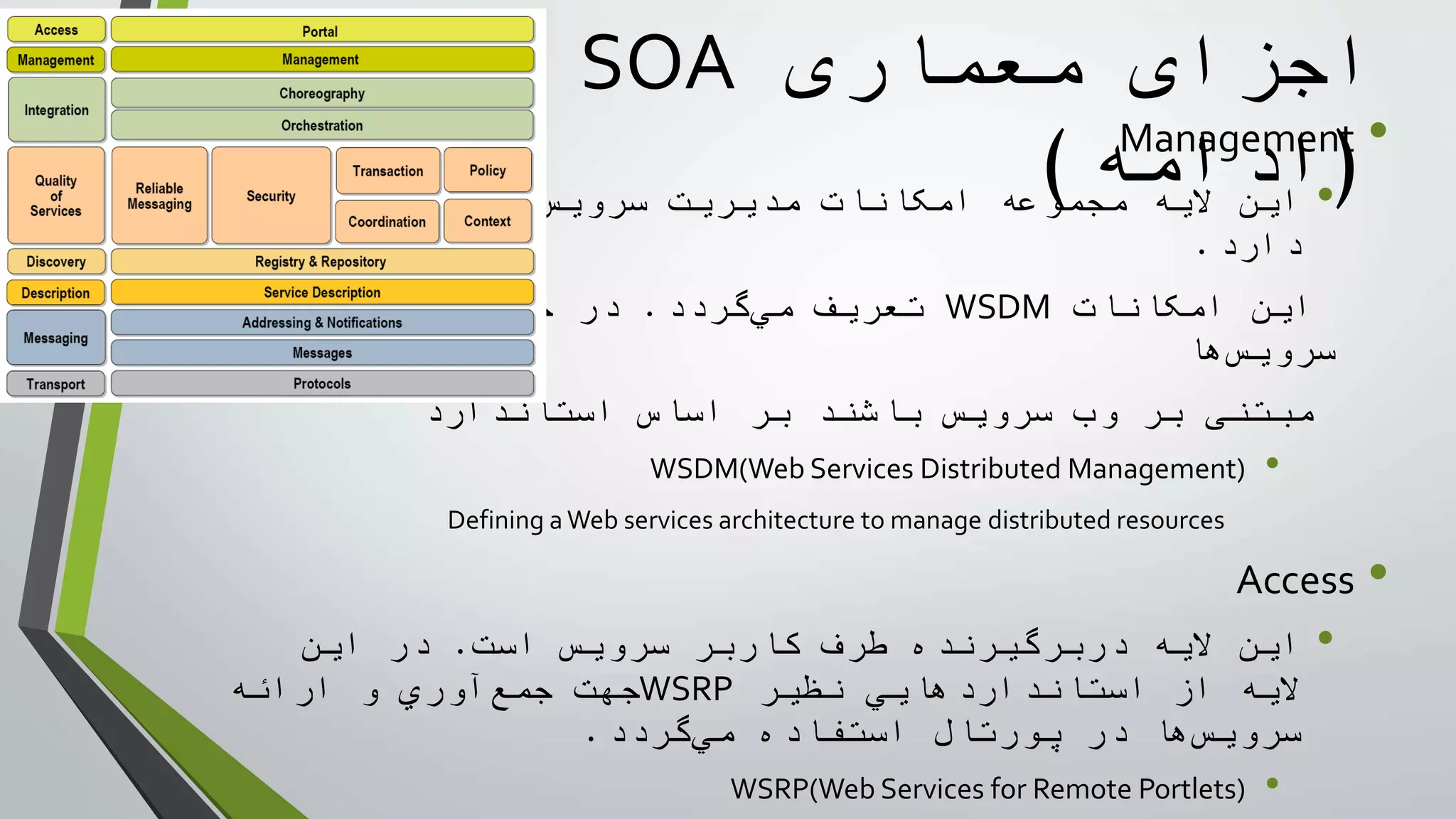 ‫معماری‬ ‫اجزای‬SOA
(‫ادامه‬) •Management
•‫بر‬ ‫در‬ ‫را‬ ‫ها‬‫سرويس‬ ‫مديريت‬ ‫امکانات‬ ‫مجموعه‬ ‫اليه‬ ‫اين‬
‫دارد‬.
‫امکانات‬ ‫اين‬WSDM‫گردد‬‫مي‬ ‫تعريف‬.‫كه‬ ‫حالتی‬ ‫در‬
‫ها‬‫سرويس‬
‫استاندارد‬ ‫اساس‬ ‫بر‬ ‫باشند‬ ‫سرويس‬ ‫وب‬ ‫بر‬ ‫مبتنی‬
•WSDM(Web Services Distributed Management)
Defining a Web services architecture to manage distributed resources
•Access
•‫است‬ ‫سرويس‬ ‫کاربر‬ ‫طرف‬ ‫دربرگيرنده‬ ‫اليه‬ ‫اين‬.‫اين‬ ‫در‬
‫از‬ ‫اليه‬‫نظير‬ ‫استانداردهايي‬WSRP‫جهت‬‫ارائه‬ ‫و‬ ‫آوري‬‫جمع‬
‫گردد‬‫مي‬ ‫استفاده‬ ‫پورتال‬ ‫در‬ ‫ها‬‫سرويس‬.
•WSRP(Web Services for Remote Portlets)
 