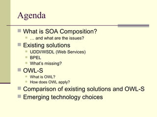 Agenda
 What is SOA Composition?
 … and what are the issues?
 Existing solutions
 UDDI/WSDL (Web Services)
 BPEL
 What’s missing?
 OWL-S
 What is OWL?
 How does OWL apply?
 Comparison of existing solutions and OWL-S
 Emerging technology choices
 