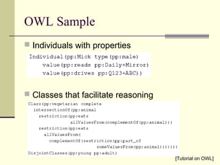 OWL Sample
 Individuals with properties
 Classes that facilitate reasoning
[Tutorial on OWL]
 