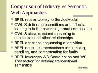 Comparison of Industry vs Semantic
Web Approaches
 BPEL relates closely to ServiceModel
 OWL-S defines preconditions and effects,
leading to better reasoning about composition
 OWL-S classes extend reasoning to
subclasses and other relationships
 BPEL describes sequencing of activities
 BPEL describes mechanisms for catching,
handling, and compensating for faults
 BPEL leverages WS-Coordination and WS-
Transaction for defining transactional
semantics
[Cardoso]
 