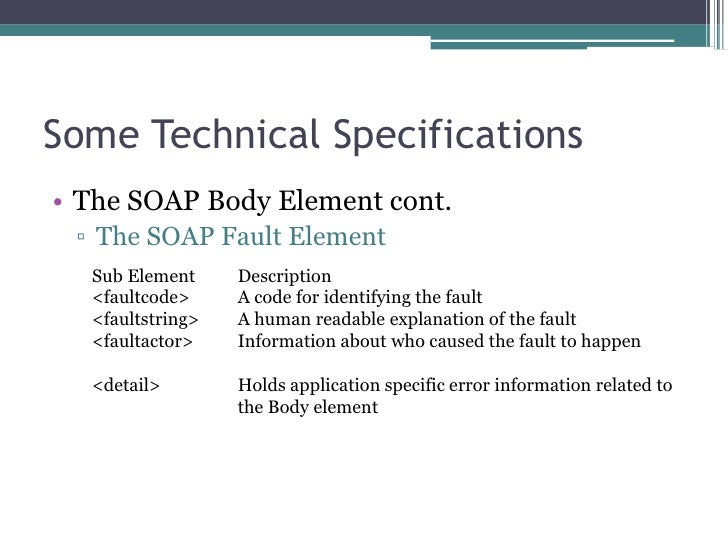 Introduction to SOAP