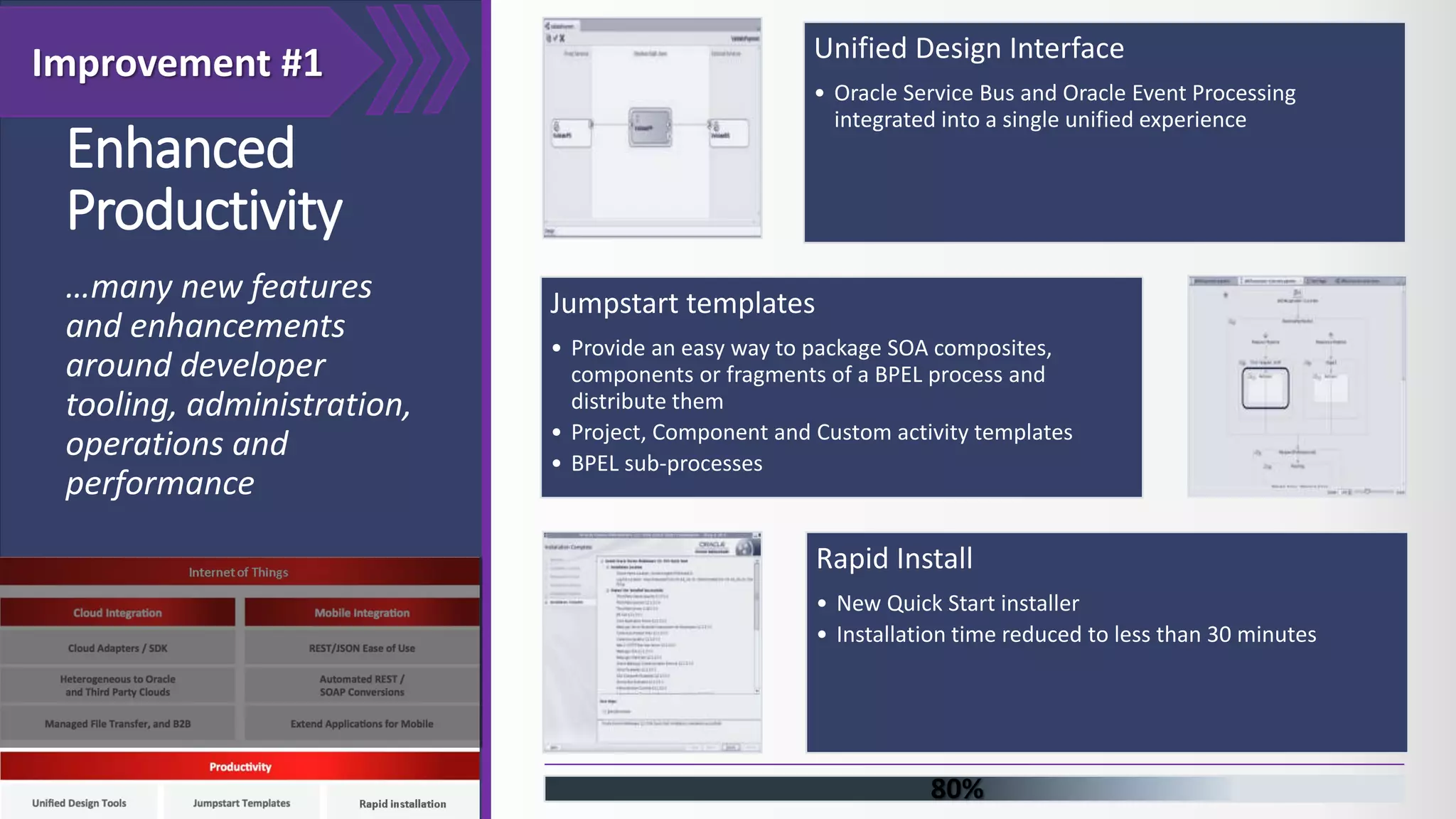 Enhanced Productivity …many new features and enhancements around developer tooling, administration, operations and performance Unified Design Interface • Oracle Service Bus and Oracle Event Processing integrated into a single unified experience Jumpstart templates • Provide an easy way to package SOA composites, components or fragments of a BPEL process and distribute them • Project, Component and Custom activity templates • BPEL sub-processes Rapid Install • New Quick Start installer • Installation time reduced to less than 30 minutes Improvement #1 80% 