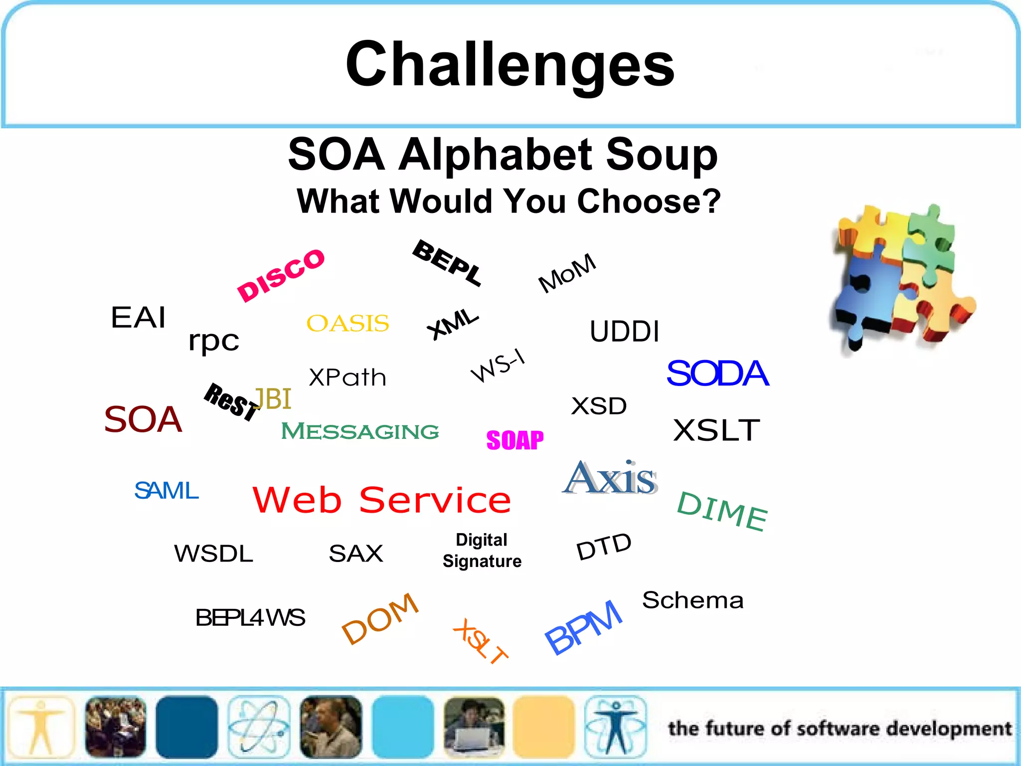 Challenges SOA Alphabet Soup What Would You Choose? Axis JBI 