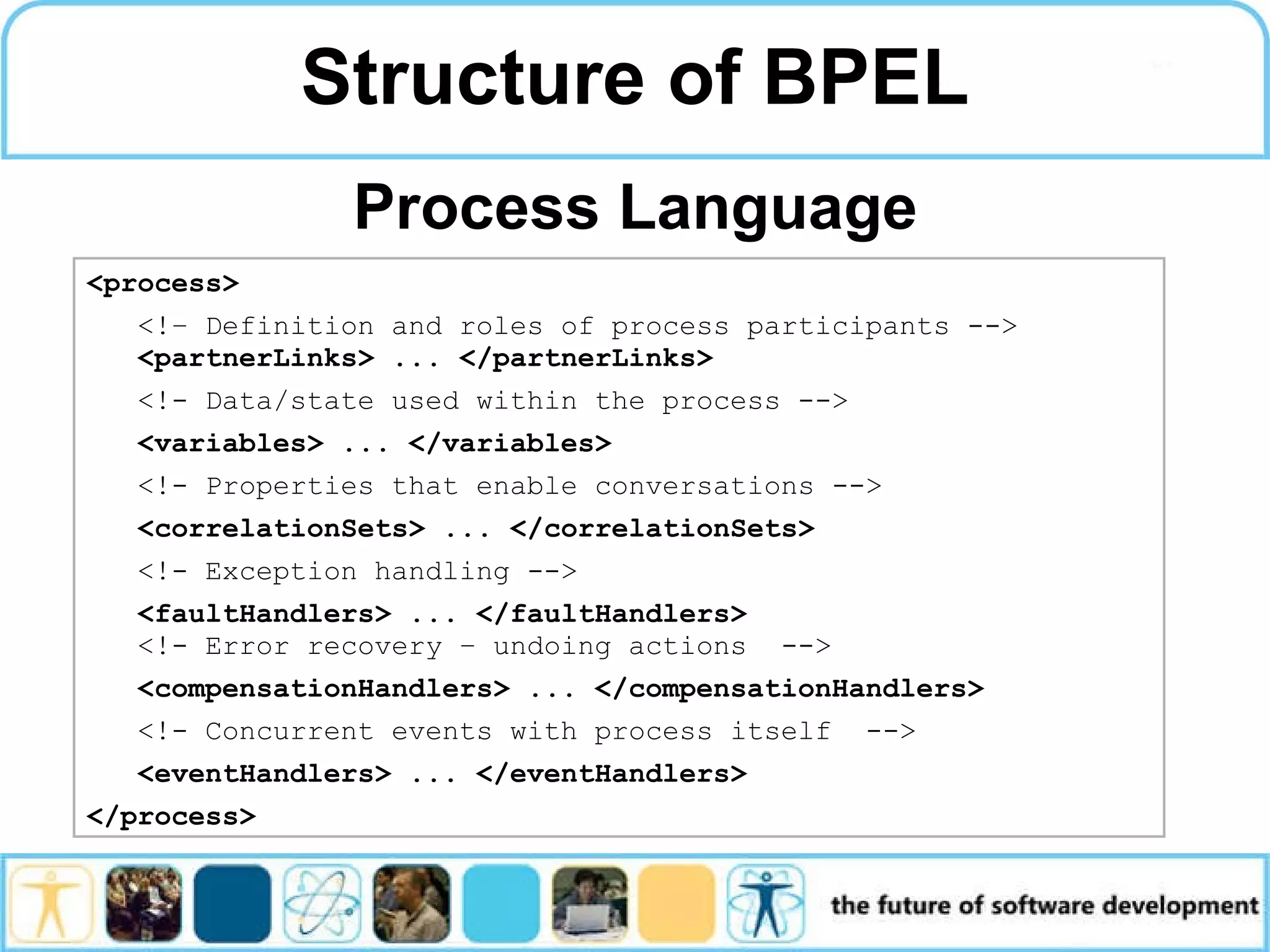Structure of BPEL <process> <!– Definition and roles of process participants --> <partnerLinks> ... </partnerLinks> <!- Data/state used within the process --> <variables> ... </variables> <!- Properties that enable conversations --> <correlationSets> ... </correlationSets> <!- Exception handling --> <faultHandlers> ... </faultHandlers> <!- Error recovery – undoing actions --> <compensationHandlers> ... </compensationHandlers> <!- Concurrent events with process itself --> <eventHandlers> ... </eventHandlers> </process> Process Language 