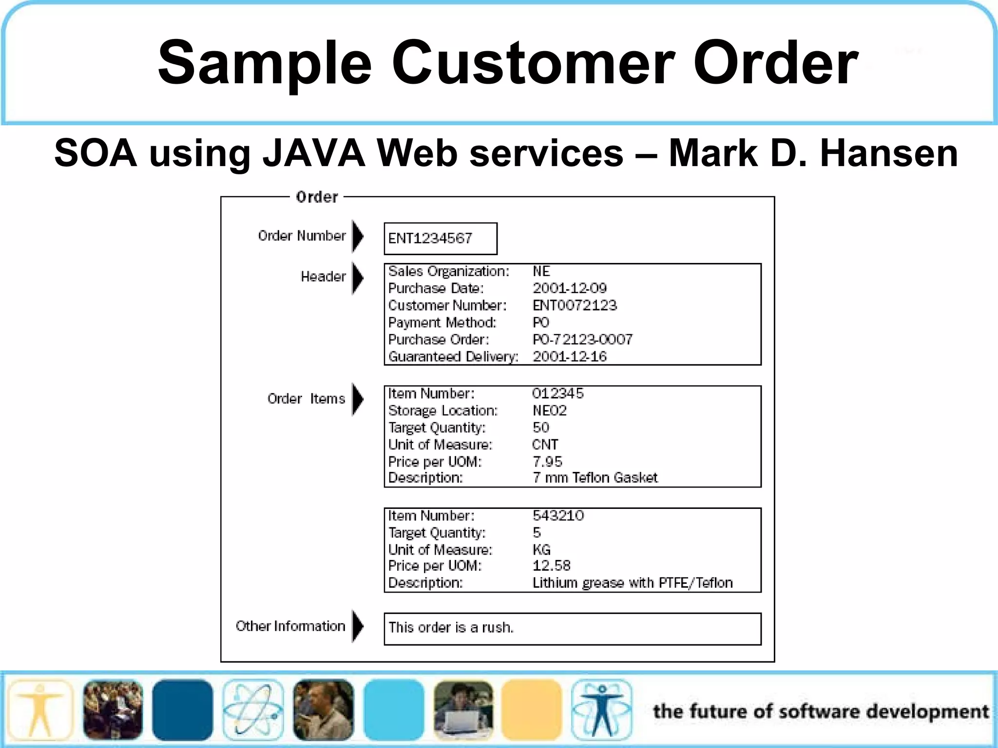 Sample Customer Order SOA using JAVA Web services – Mark D. Hansen 