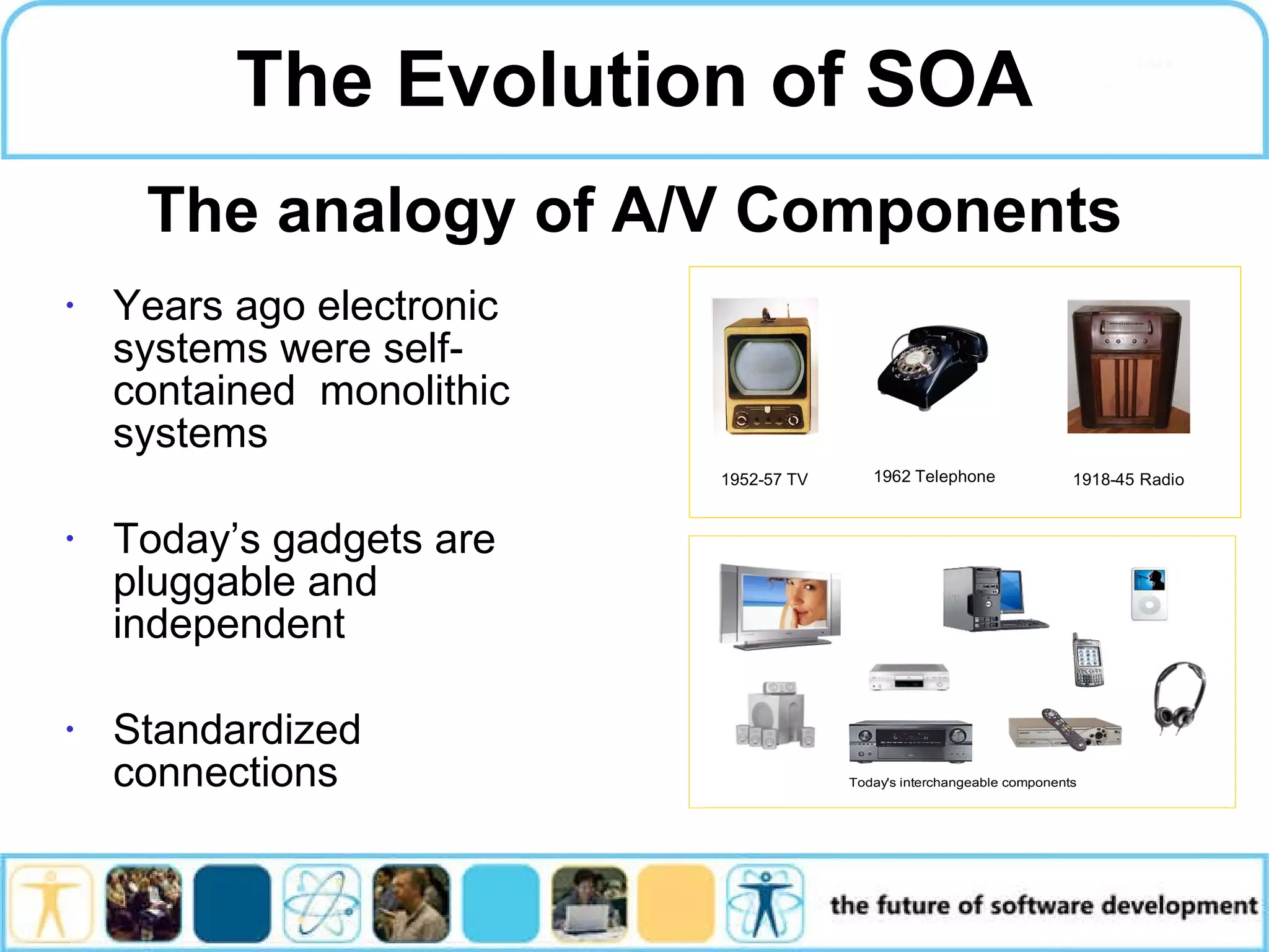 The Evolution of SOA Years ago electronic systems were self-contained monolithic systems Today’s gadgets are pluggable and independent Standardized connections The analogy of A/V Components 