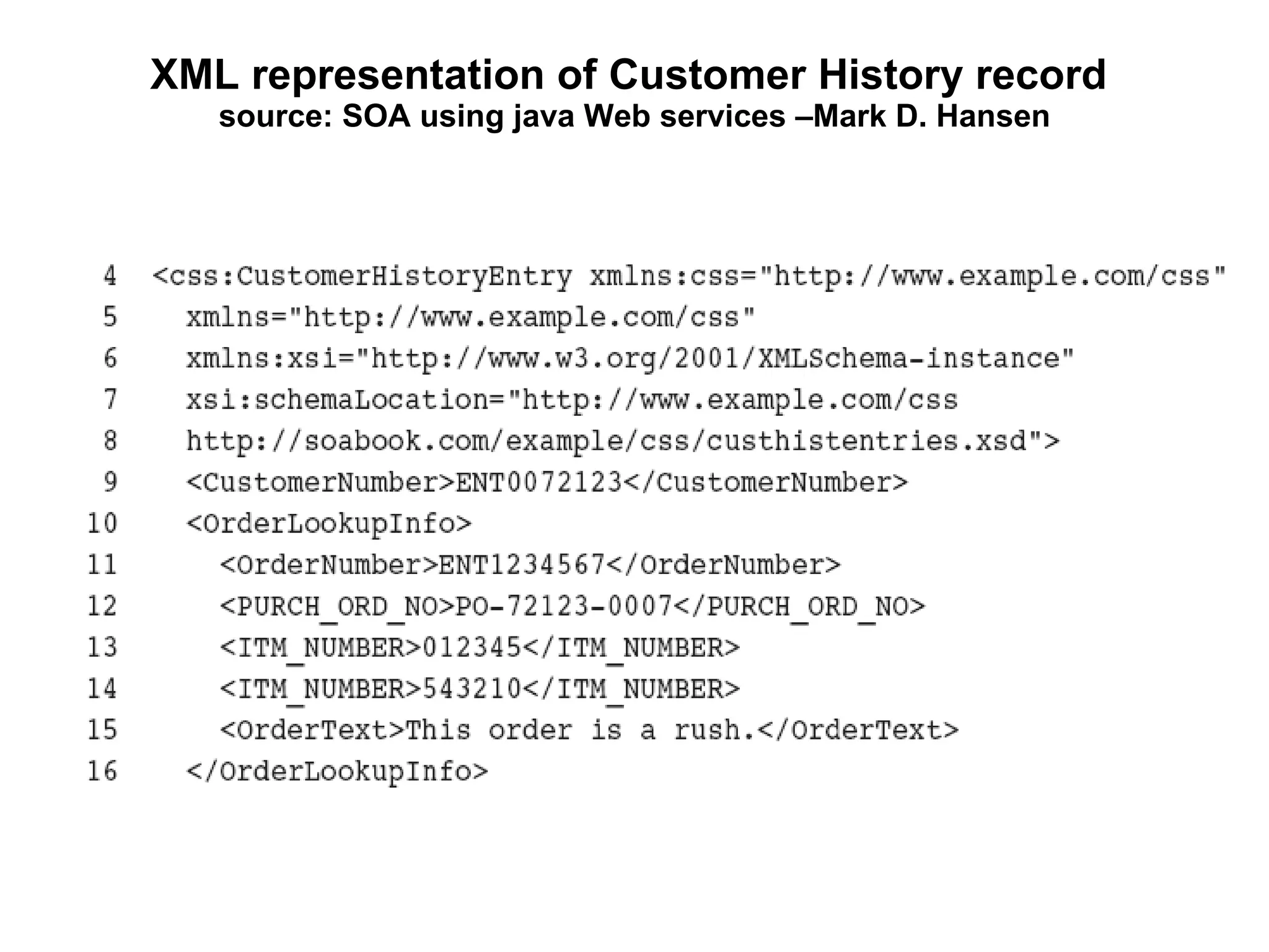 XML representation of Customer History record source: SOA using java Web services –Mark D. Hansen 