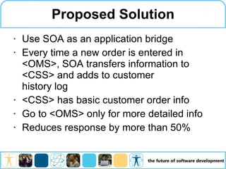 Introduction to Service Oriented Architecture | PPT