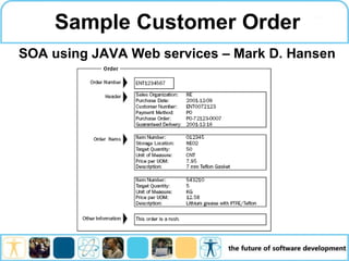 Introduction to Service Oriented Architecture | PPT