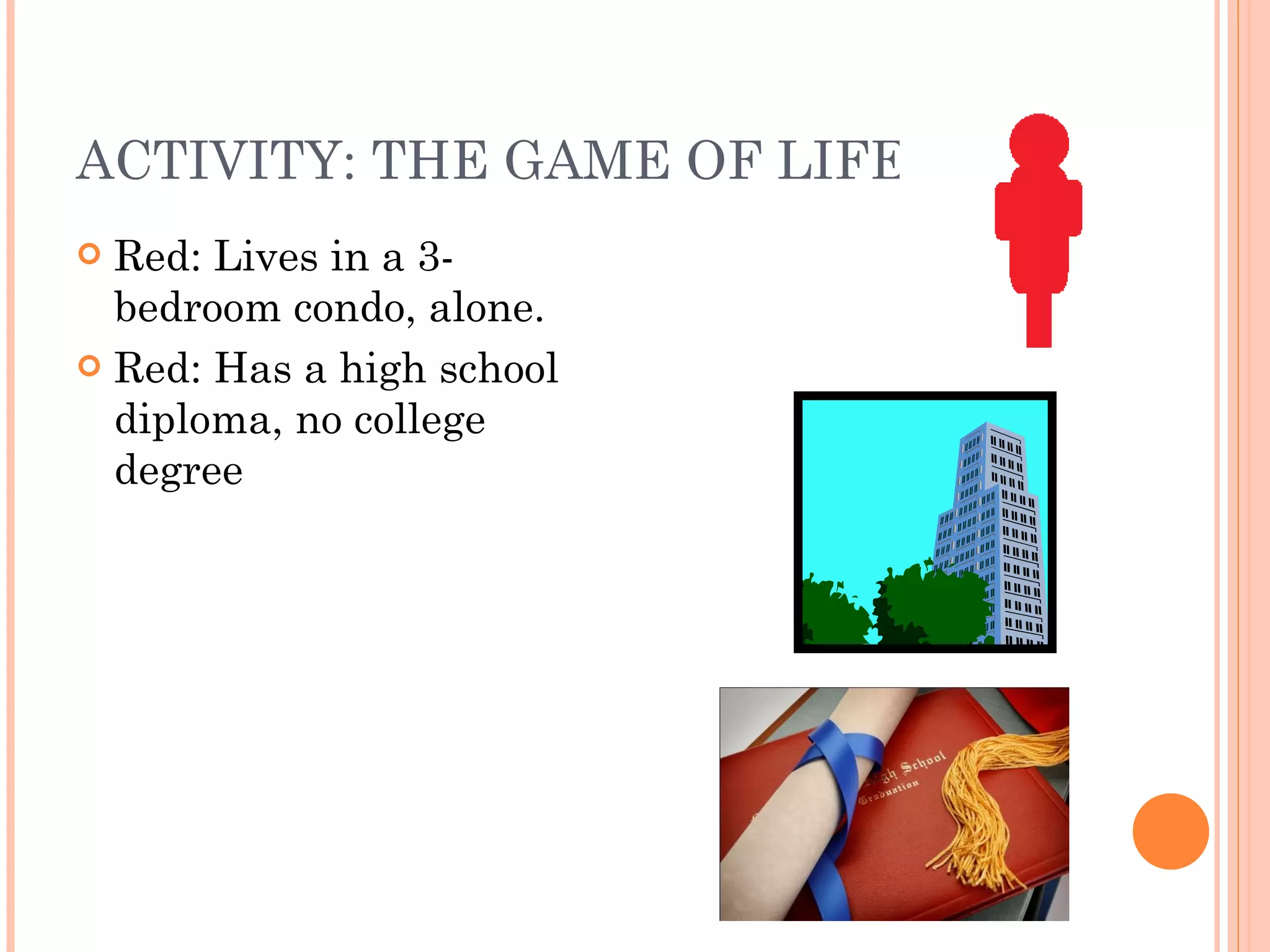 ACTIVITY: THE GAME OF LIFE Red: Lives in a 3- bedroom condo, alone. Red: Has a high school diploma, no college degree 