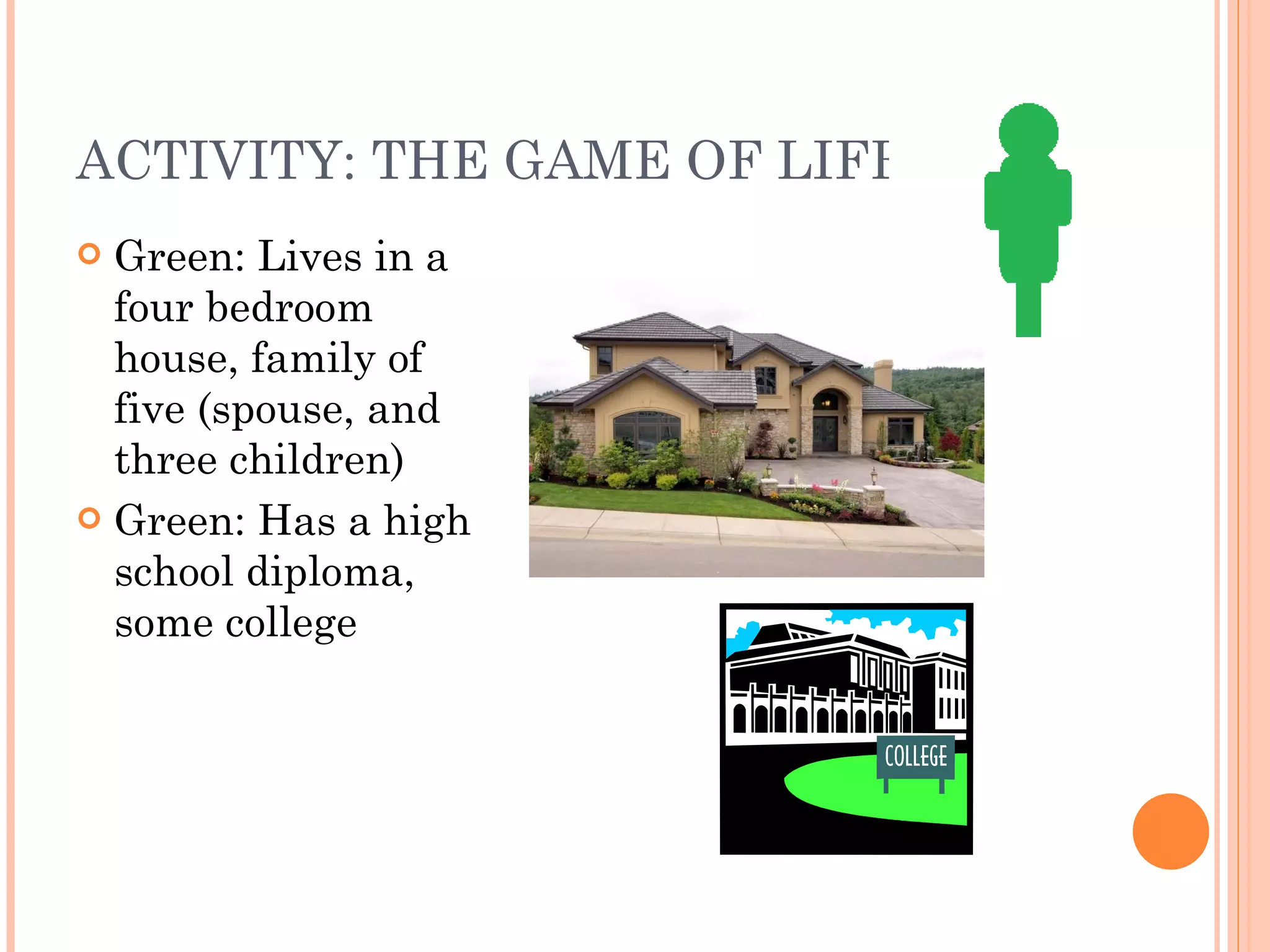 ACTIVITY: THE GAME OF LIFE Green: Lives in a four bedroom house, family of five (spouse, and three children) Green: Has a high school diploma, some college 