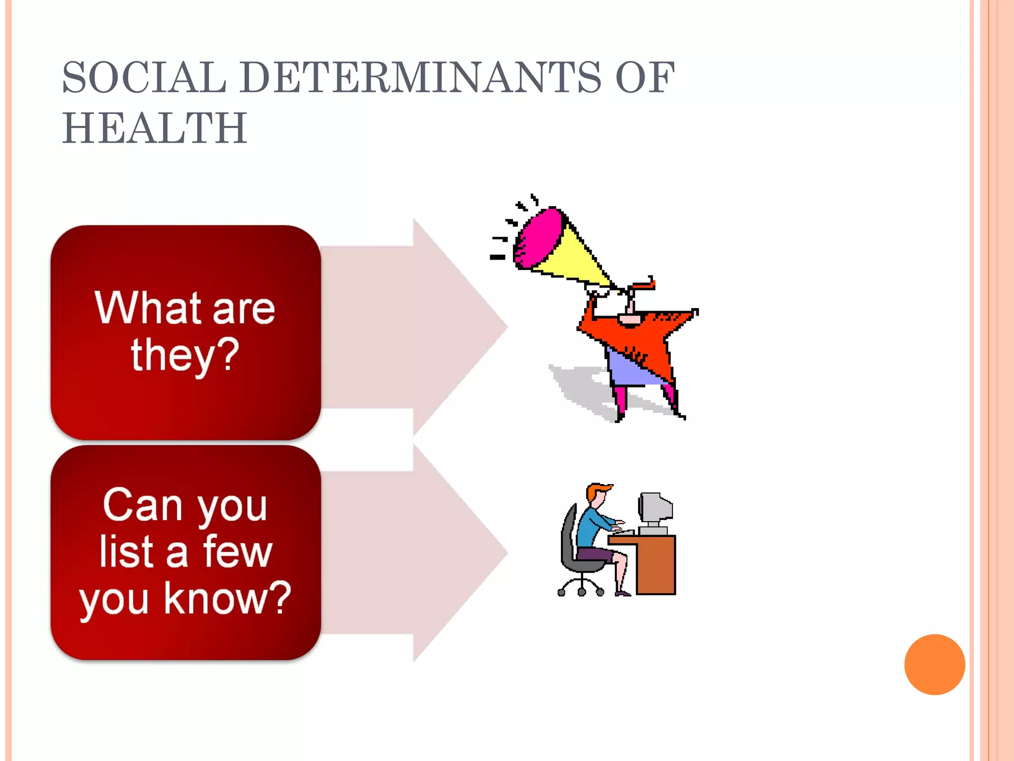 SOCIAL DETERMINANTS OF HEALTH 