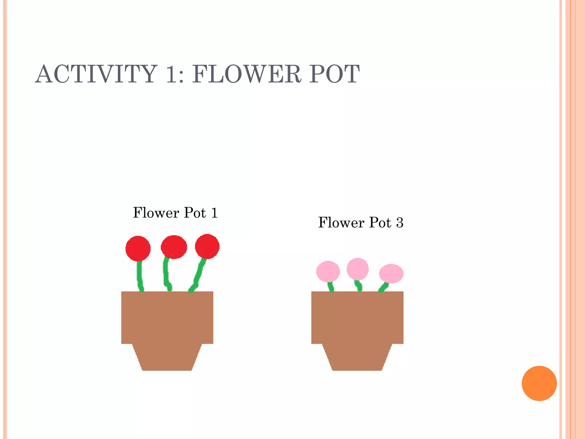 ACTIVITY 1: FLOWER POT Flower Pot 1 Flower Pot 3 