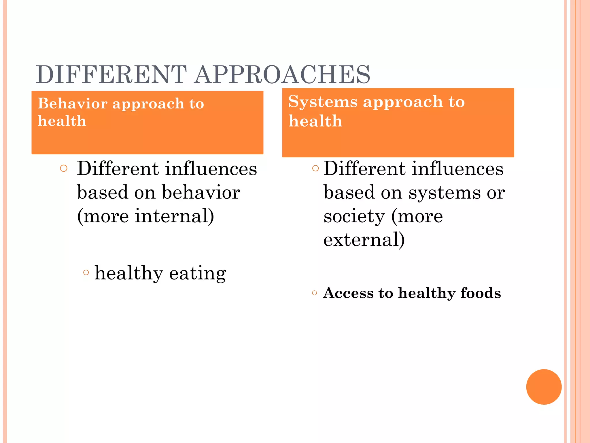 DIFFERENT APPROACHES Different influences based on behavior (more internal) healthy eating Different influences based on systems or society (more external) Access to healthy foods Behavior approach to health Systems approach to health 