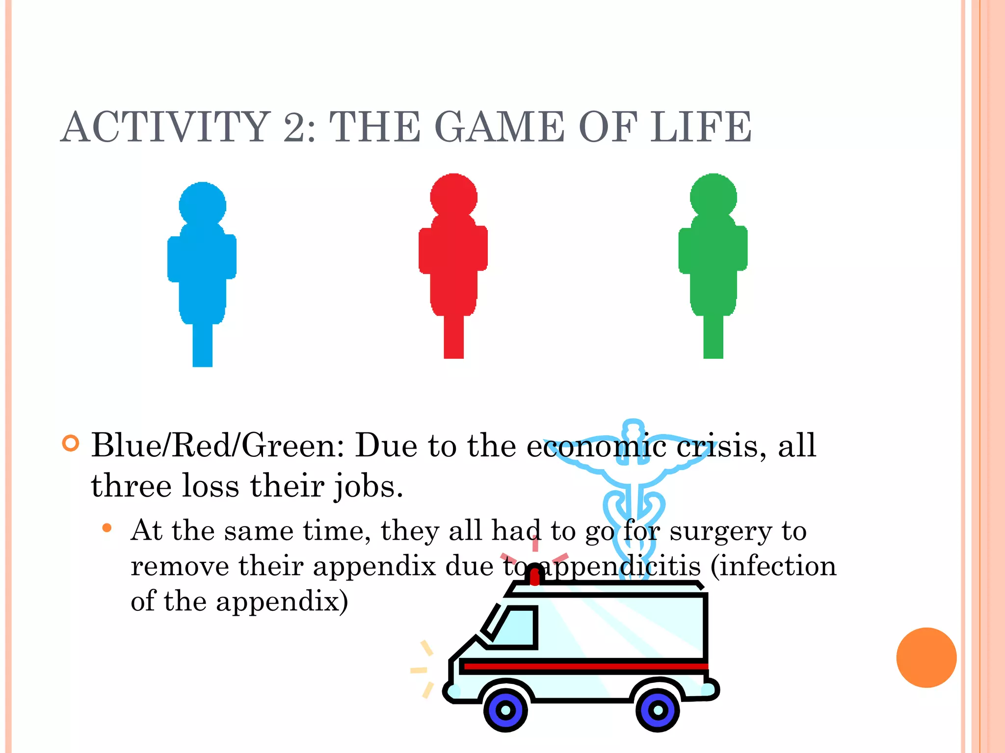 ACTIVITY 2: THE GAME OF LIFE Blue/Red/Green: Due to the economic crisis, all three loss their jobs. At the same time, they all had to go for surgery to remove their appendix due to appendicitis (infection of the appendix) 