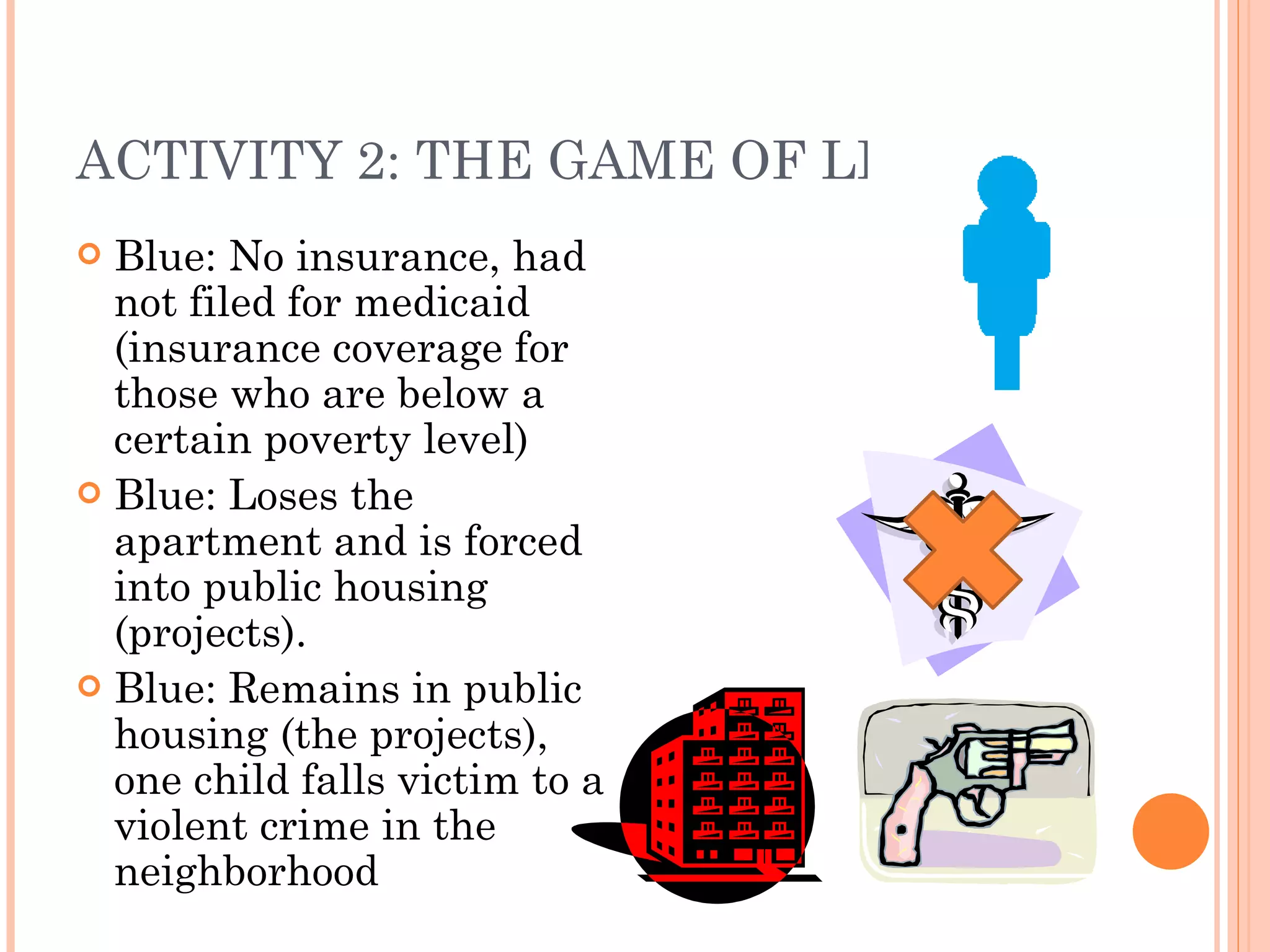 ACTIVITY 2: THE GAME OF LIFE Blue: No insurance, had not filed for medicaid (insurance coverage for those who are below a certain poverty level) Blue: Loses the apartment and is forced into public housing (projects). Blue: Remains in public housing (the projects), one child falls victim to a violent crime in the neighborhood 