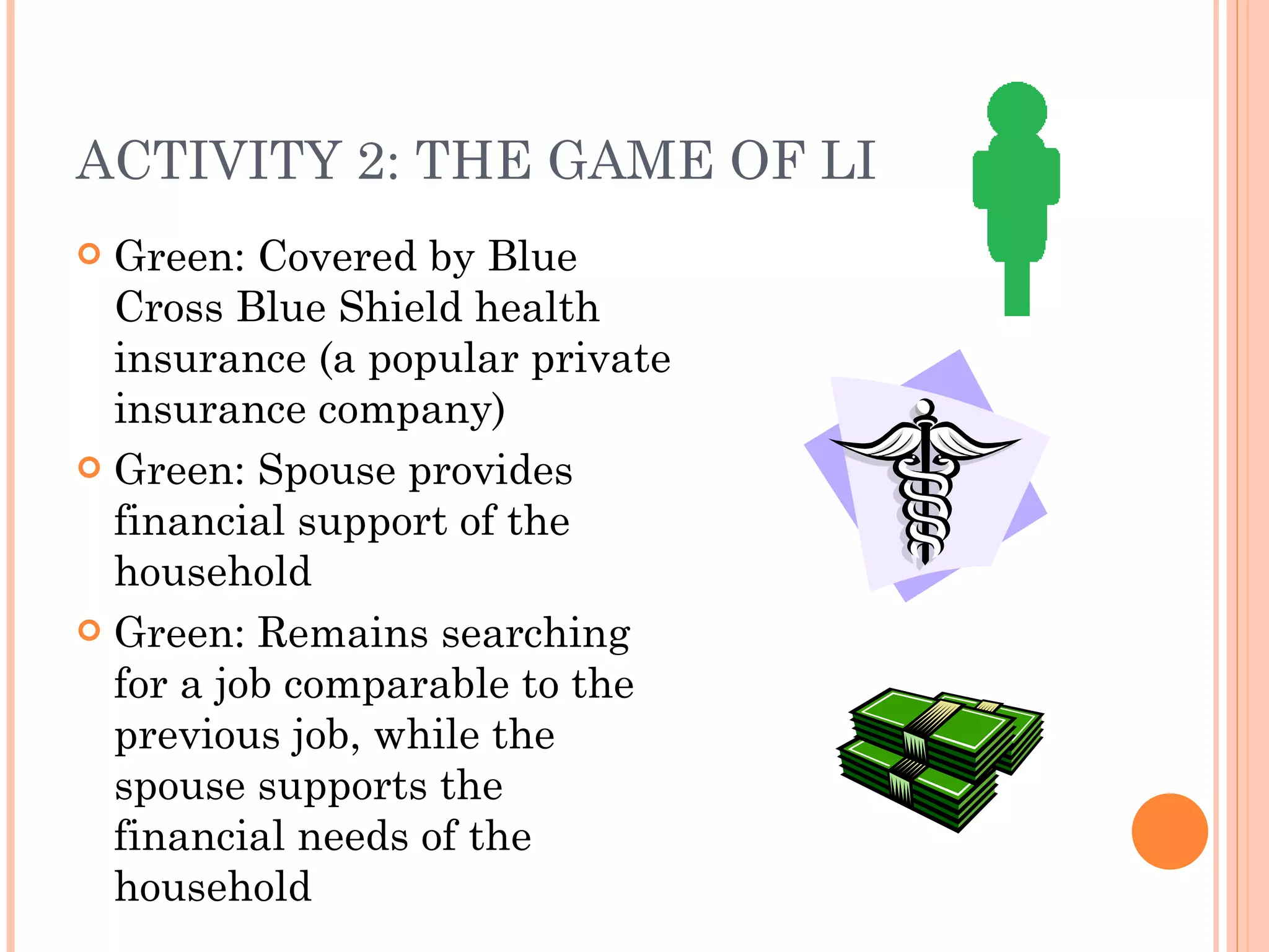 ACTIVITY 2: THE GAME OF LIFE Green: Covered by Blue Cross Blue Shield health insurance (a popular private insurance company) Green: Spouse provides financial support of the household  Green: Remains searching for a job comparable to the previous job, while the spouse supports the financial needs of the household 