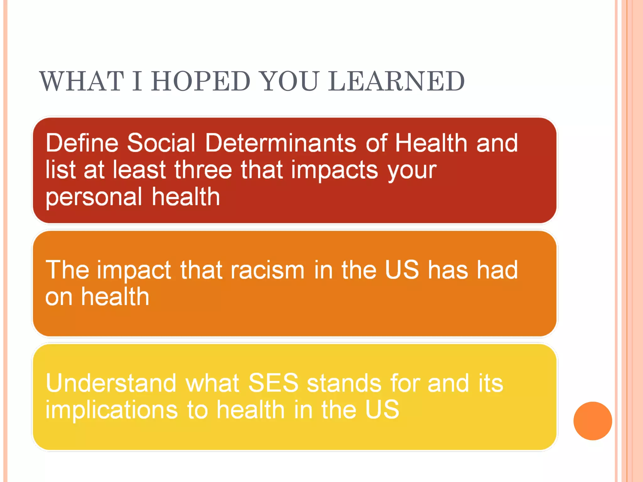 WHAT I HOPED YOU LEARNED 