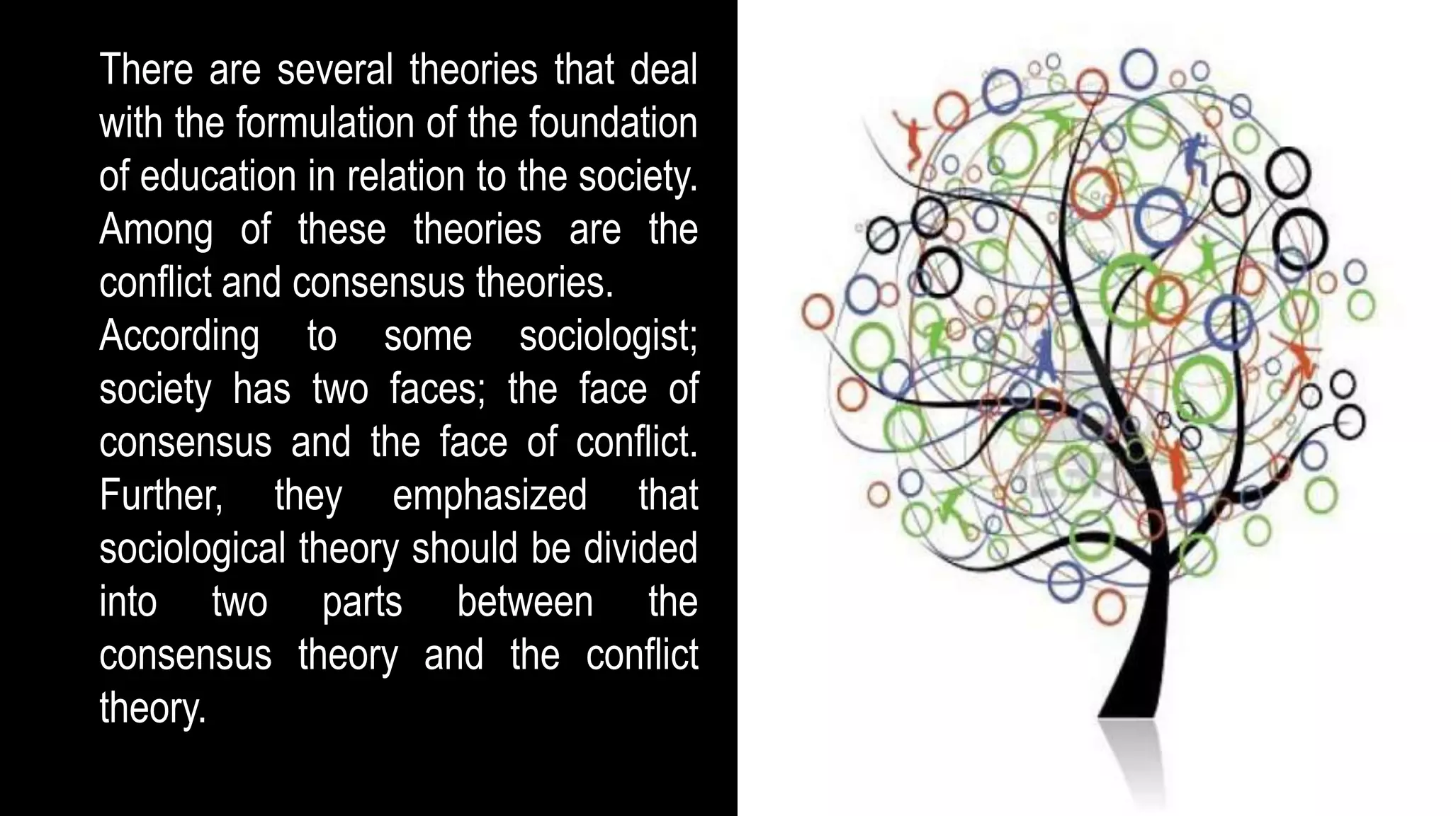 Introduction to social dimensions of education | PPTX