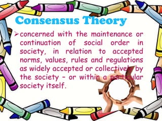 Introduction to social dimensions of education | PPTX