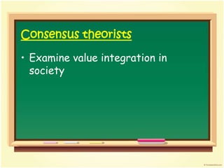 Introduction to social dimensions of education | PPTX