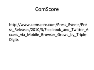 ComScore http://www.comscore.com/Press_Events/Press_Releases/2010/3/Facebook_and_Twitter_Access_via_Mobile_Browser_Grows_by_Triple-Digits 