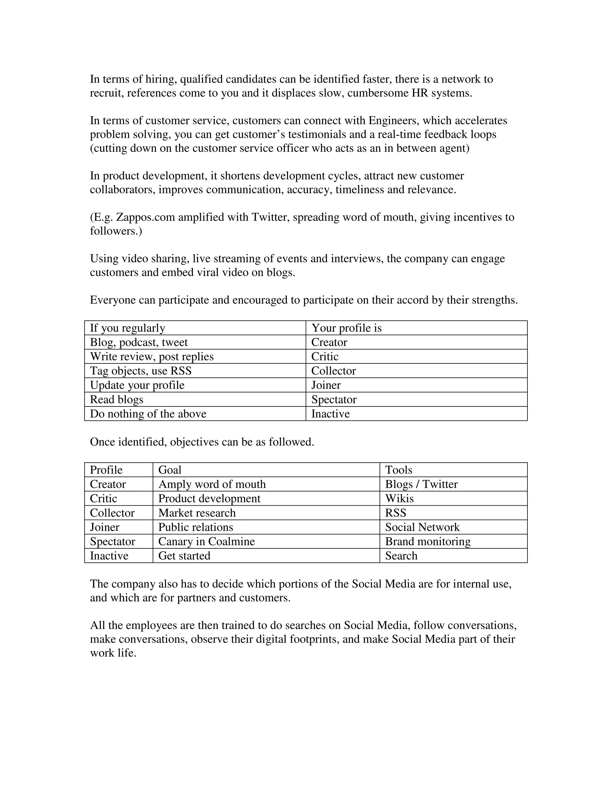 In terms of hiring, qualified candidates can be identified faster, there is a network to
recruit, references come to you and it displaces slow, cumbersome HR systems.

In terms of customer service, customers can connect with Engineers, which accelerates
problem solving, you can get customer’s testimonials and a real-time feedback loops
(cutting down on the customer service officer who acts as an in between agent)

In product development, it shortens development cycles, attract new customer
collaborators, improves communication, accuracy, timeliness and relevance.

(E.g. Zappos.com amplified with Twitter, spreading word of mouth, giving incentives to
followers.)

Using video sharing, live streaming of events and interviews, the company can engage
customers and embed viral video on blogs.

Everyone can participate and encouraged to participate on their accord by their strengths.

If you regularly                                Your profile is
Blog, podcast, tweet                            Creator
Write review, post replies                      Critic
Tag objects, use RSS                            Collector
Update your profile                             Joiner
Read blogs                                      Spectator
Do nothing of the above                         Inactive

Once identified, objectives can be as followed.

Profile       Goal                                                Tools
Creator       Amply word of mouth                                 Blogs / Twitter
Critic        Product development                                 Wikis
Collector     Market research                                     RSS
Joiner        Public relations                                    Social Network
Spectator     Canary in Coalmine                                  Brand monitoring
Inactive      Get started                                         Search

The company also has to decide which portions of the Social Media are for internal use,
and which are for partners and customers.

All the employees are then trained to do searches on Social Media, follow conversations,
make conversations, observe their digital footprints, and make Social Media part of their
work life.
 