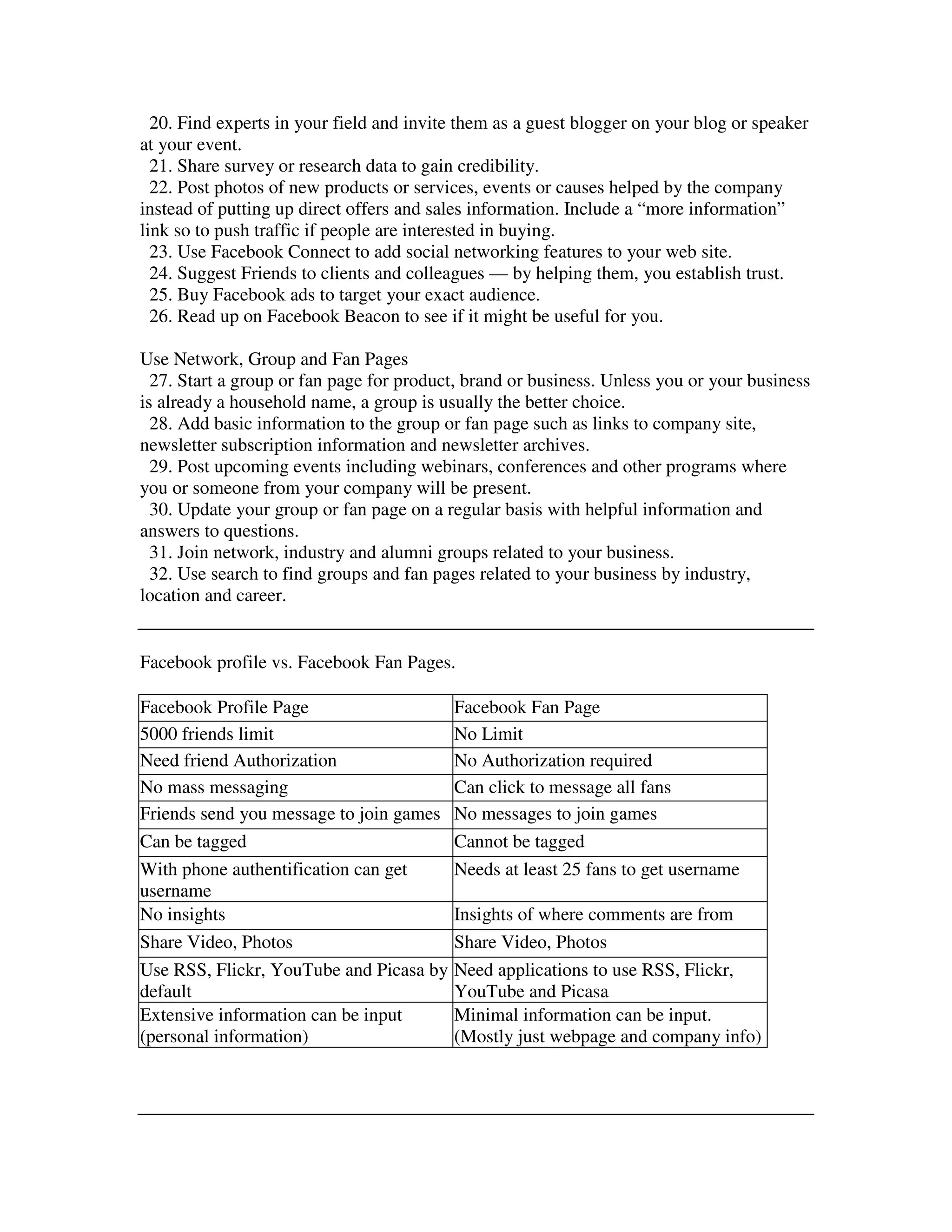 20. Find experts in your field and invite them as a guest blogger on your blog or speaker
at your event.
  21. Share survey or research data to gain credibility.
  22. Post photos of new products or services, events or causes helped by the company
instead of putting up direct offers and sales information. Include a “more information”
link so to push traffic if people are interested in buying.
  23. Use Facebook Connect to add social networking features to your web site.
  24. Suggest Friends to clients and colleagues — by helping them, you establish trust.
  25. Buy Facebook ads to target your exact audience.
  26. Read up on Facebook Beacon to see if it might be useful for you.

Use Network, Group and Fan Pages
  27. Start a group or fan page for product, brand or business. Unless you or your business
is already a household name, a group is usually the better choice.
  28. Add basic information to the group or fan page such as links to company site,
newsletter subscription information and newsletter archives.
  29. Post upcoming events including webinars, conferences and other programs where
you or someone from your company will be present.
  30. Update your group or fan page on a regular basis with helpful information and
answers to questions.
  31. Join network, industry and alumni groups related to your business.
  32. Use search to find groups and fan pages related to your business by industry,
location and career.


Facebook profile vs. Facebook Fan Pages.

Facebook Profile Page                     Facebook Fan Page
5000 friends limit                        No Limit
Need friend Authorization                 No Authorization required
No mass messaging                         Can click to message all fans
Friends send you message to join games    No messages to join games
Can be tagged                             Cannot be tagged
With phone authentification can get       Needs at least 25 fans to get username
username
No insights                               Insights of where comments are from
Share Video, Photos                       Share Video, Photos
Use RSS, Flickr, YouTube and Picasa by    Need applications to use RSS, Flickr,
default                                   YouTube and Picasa
Extensive information can be input        Minimal information can be input.
(personal information)                    (Mostly just webpage and company info)
 