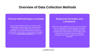 Overview of Data Collection Methods
Diverse Methodologies Available Balancing Strengths and
Limitations
Various data collection methods, including surveys,
social listening, web scraping, APIs, and third-party
aggregation, provide organizations with unique
advantages. Each method offers distinct insights into
user behavior and sentiment, enabling tailored strategies
for effective social media engagement and analysis.
While each data collection technique has its strengths,
such as specificity or real-time analysis, they also
present challenges like data reliability and ethical
considerations. Organizations must critically assess
these factors to optimize their data collection
strategies and ensure compliance with privacy
standards.
eflot.com
 