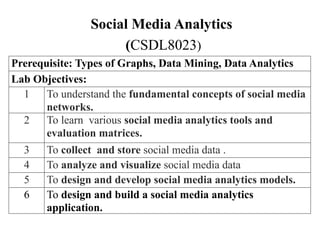 Introduction to Social Media Analytics [CSDC8023] And SMA LAB[CSDL8023 ...