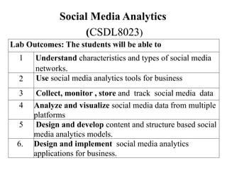 Introduction to Social Media Analytics [CSDC8023] And SMA LAB[CSDL8023 ...