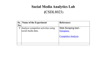 Introduction to Social Media Analytics [CSDC8023] And SMA LAB[CSDL8023 ...