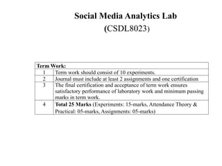 Introduction to Social Media Analytics [CSDC8023] And SMA LAB[CSDL8023 ...