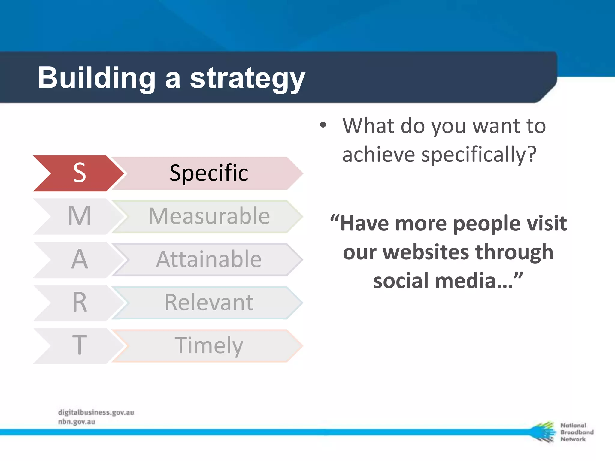 Building a strategy
                      • What do you want to
                        achieve specifically?
  S      Specific
  M    Measurable      “Have more people visit
  A     Attainable      our websites through
                           social media…”
  R     Relevant
  T      Timely
 