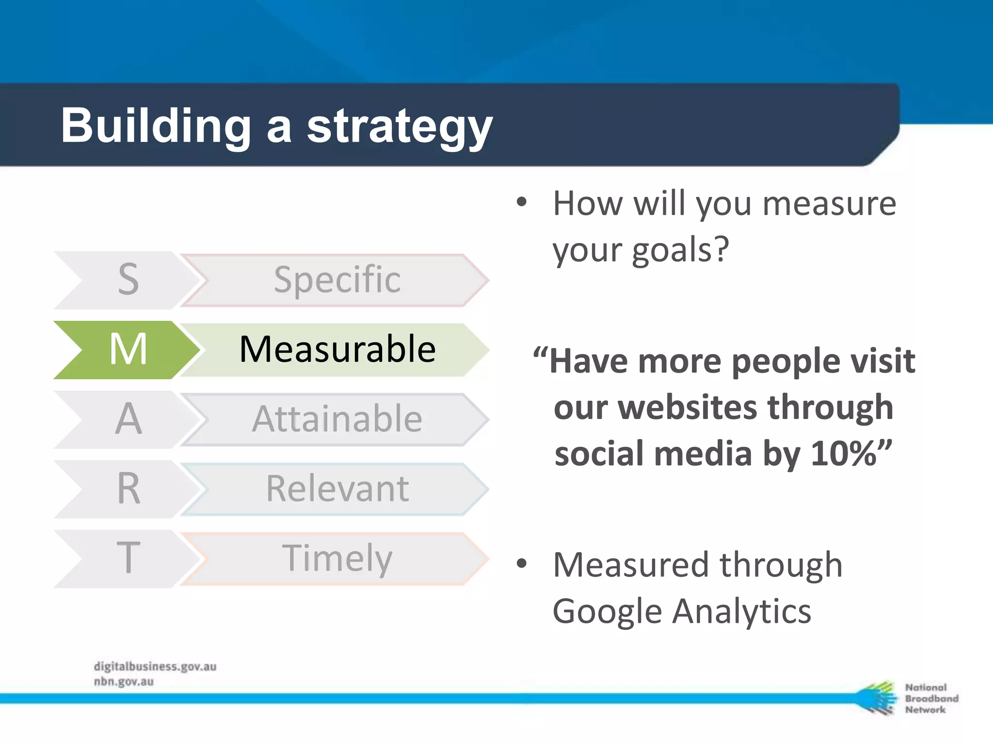 Building a strategy
                      • How will you measure
                        your goals?
  S      Specific
  M    Measurable     “Have more people visit
  A     Attainable     our websites through
                       social media by 10%”
  R     Relevant
  T      Timely       • Measured through
                        Google Analytics
 
