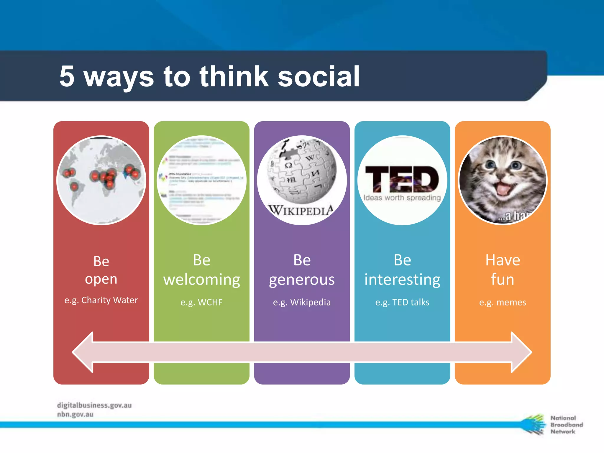 5 ways to think social




     Be                  Be           Be                Be             Have
    open             welcoming     generous         interesting         fun
e.g. Charity Water     e.g. WCHF   e.g. Wikipedia    e.g. TED talks   e.g. memes
 