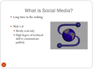 What is Social Media?
      Long time in the making


      Web 1.0
        Mostly read only
        High degree of technical
         skill to communicate
         publicly




11
 