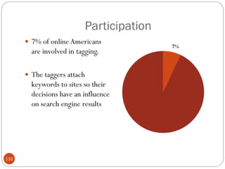 Participation
       7% of online Americans
        are involved in tagging.

       The taggers attach
        keywords to sites so their
        decisions have an influence
        on search engine results




110
 