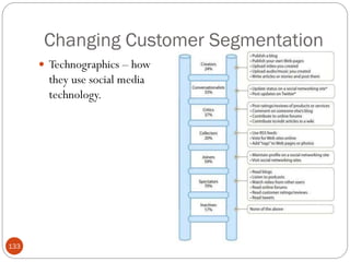 Changing Customer Segmentation
       Technographics – how
        they use social media
        technology.




133
 