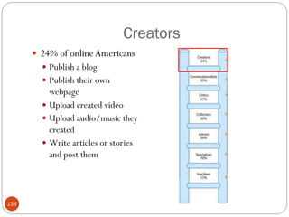 Creators
       24% of online Americans
         Publish a blog
         Publish their own
          webpage
         Upload created video
         Upload audio/music they
          created
         Write articles or stories
          and post them




134
 