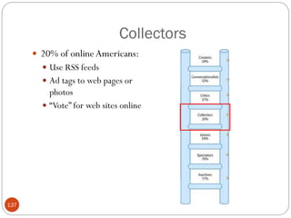 Collectors
       20% of online Americans:
         Use RSS feeds
         Ad tags to web pages or
          photos
         ―Vote‖ for web sites online




137
 