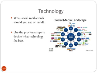 Technology
       What social media tools
        should you use or build?

       Use the previous steps to
        decide what technology
        fits best.




155
 