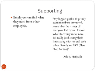 Supporting
       Employees can find what   ―My biggest goal is to get my
        they need from other      team members promoted. I
        employees.                remember the names of
                                  everyone I hired and I know
                                  what store they are at now.
                                  It‘s really cool seeing them
                                  interacting with me and each
                                  other directly on BSN (Blue
                                  Shirt Nation)‖

                                          -Ashley Hemsath


187
 