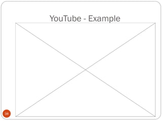 YouTube - Example




38
 