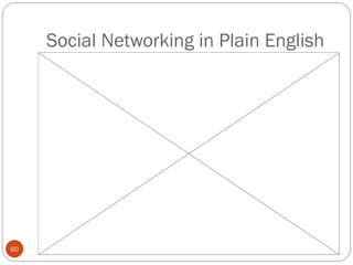 Social Networking in Plain English




60
 